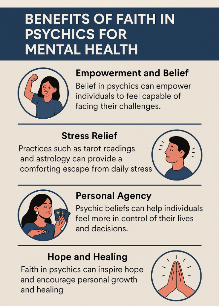 Benefits of Faith in Psychics for Mental Health